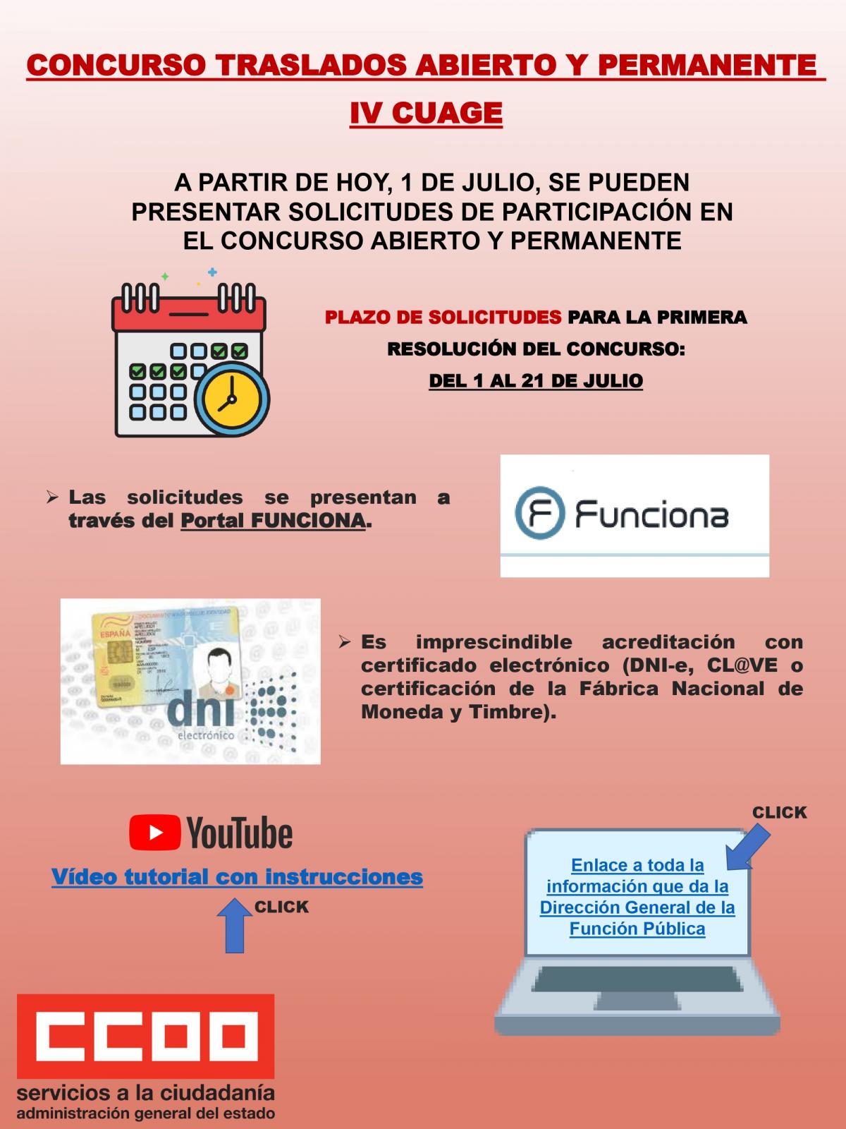 Infografa 1 Concurso abierto y permanente IV CUAGE