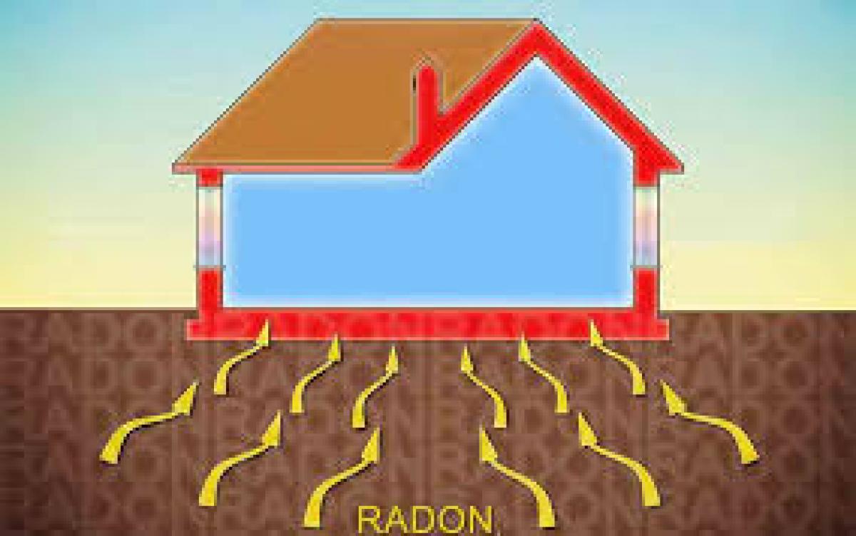 Gas Radn