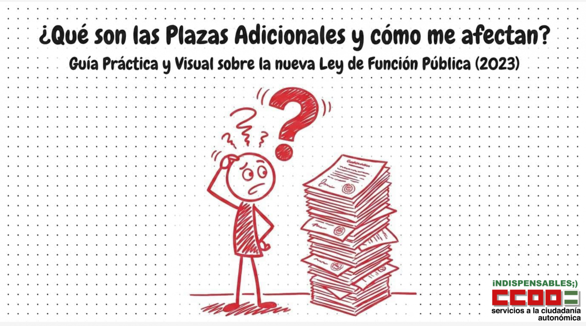 Guía plazas adicionales