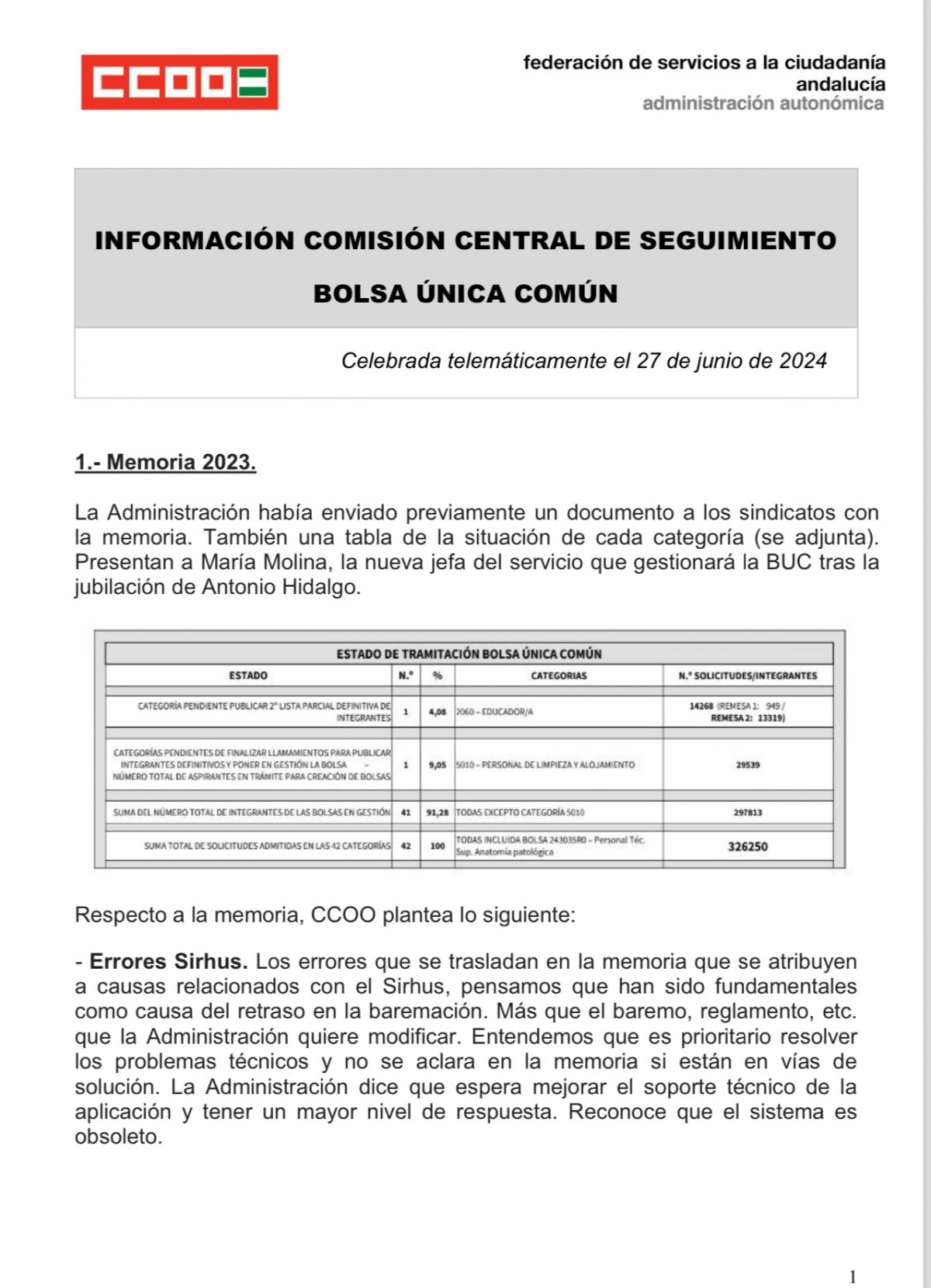 Info Comisin Central Seguimiento BUC