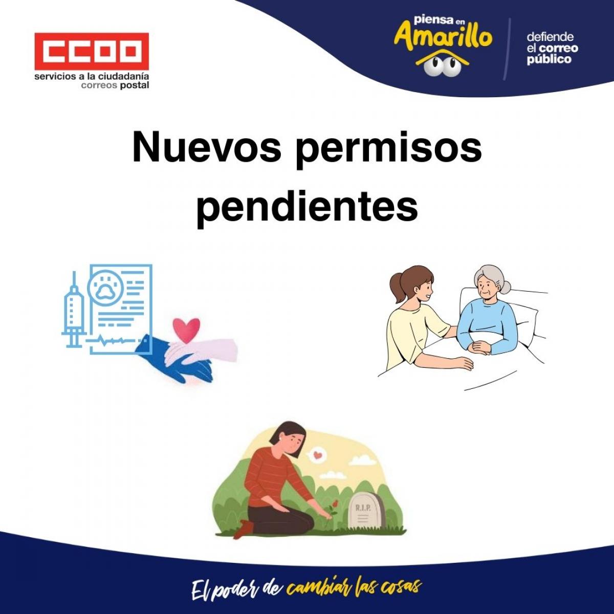 Nuevos permisos pendientes de aprobación por Consejo de Ministros