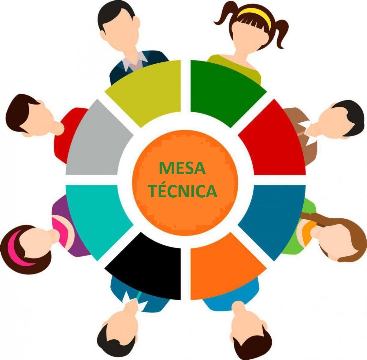 Mesa tecnica