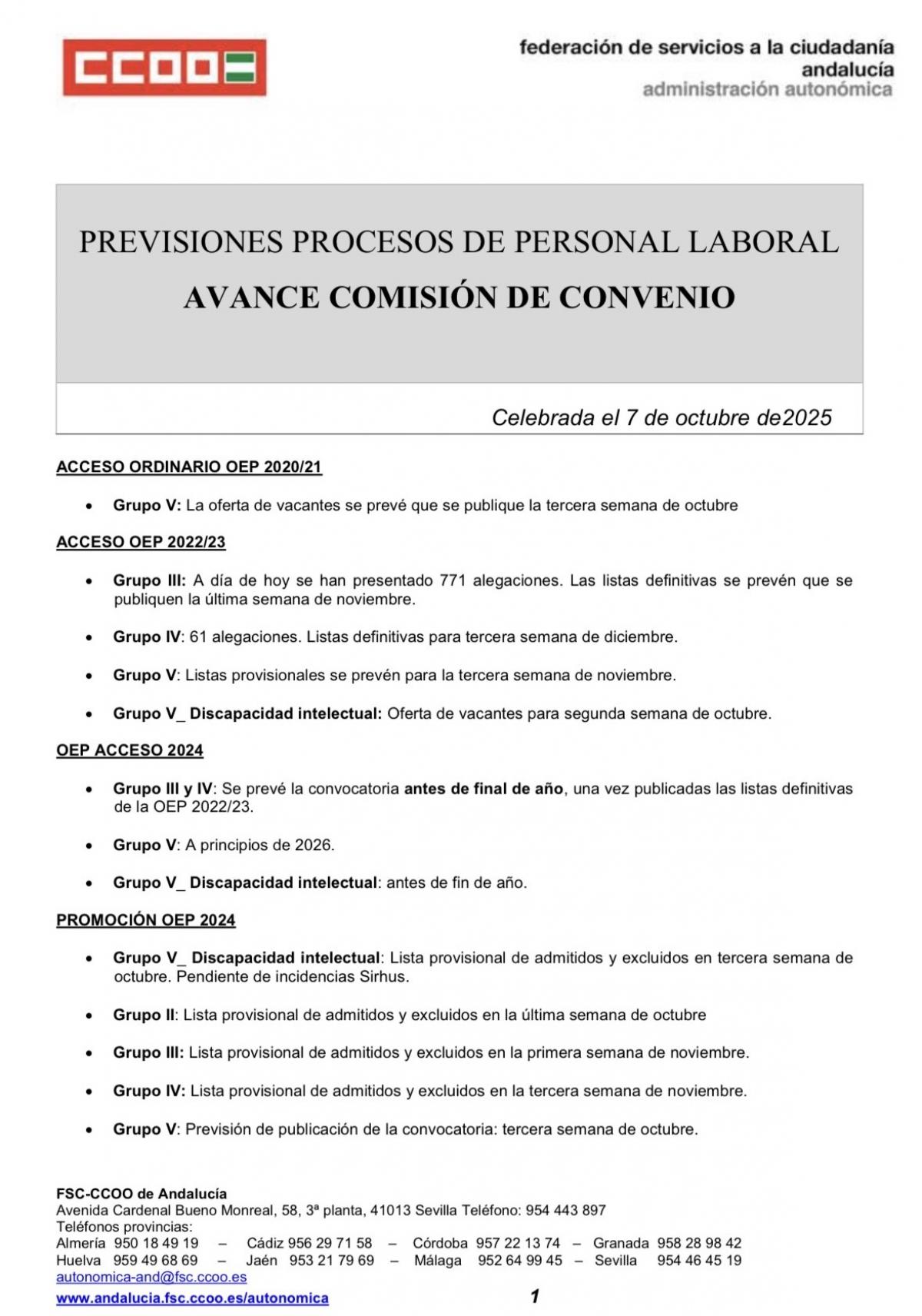 Previsión Procesos personal laboral