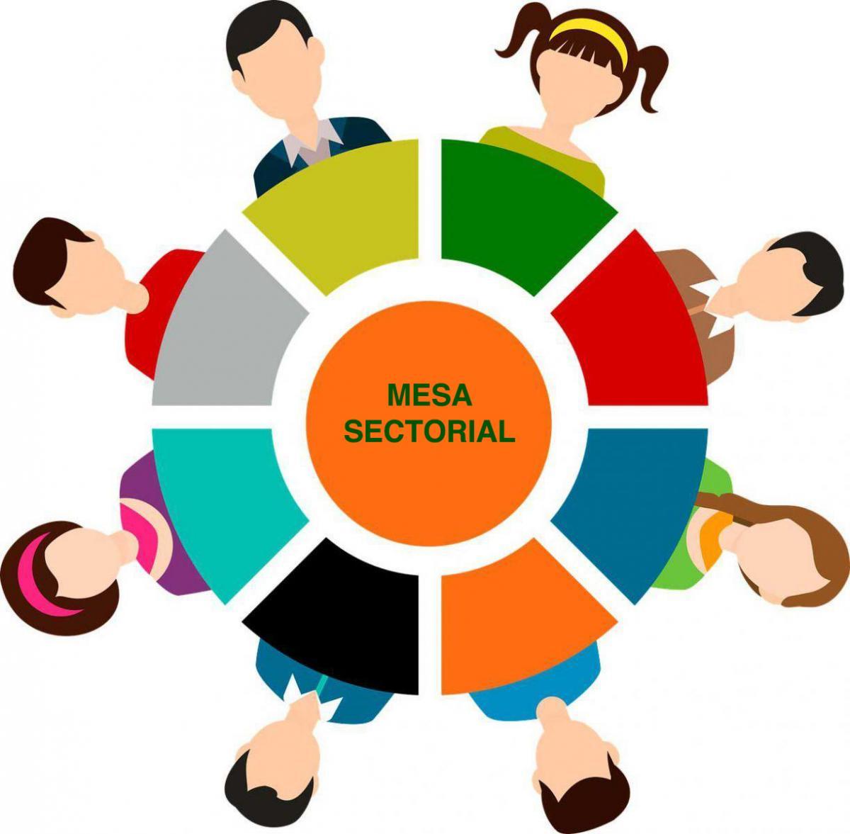 Mesa Sectorial