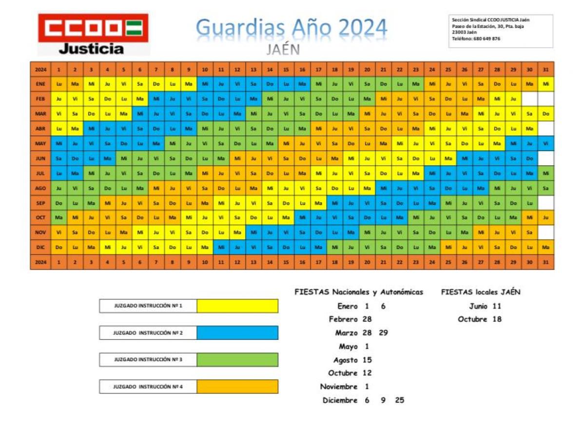 Guardias Jaén 2024