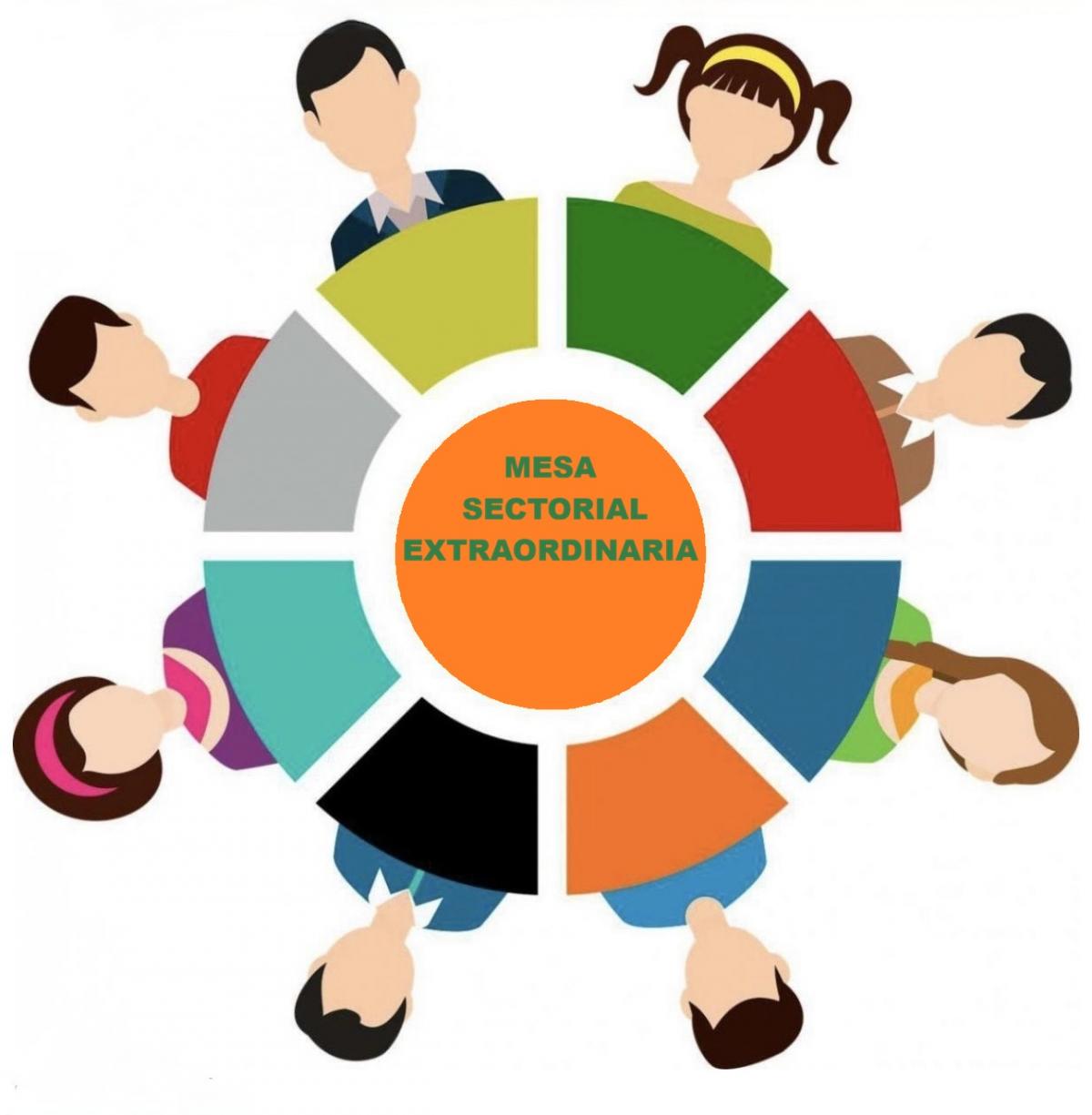 Imagen mesa sectorial extraordinaria