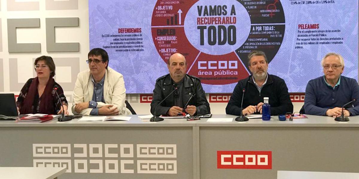 Plenario del rea Pblica de CCOO, 24 de abril de 2019