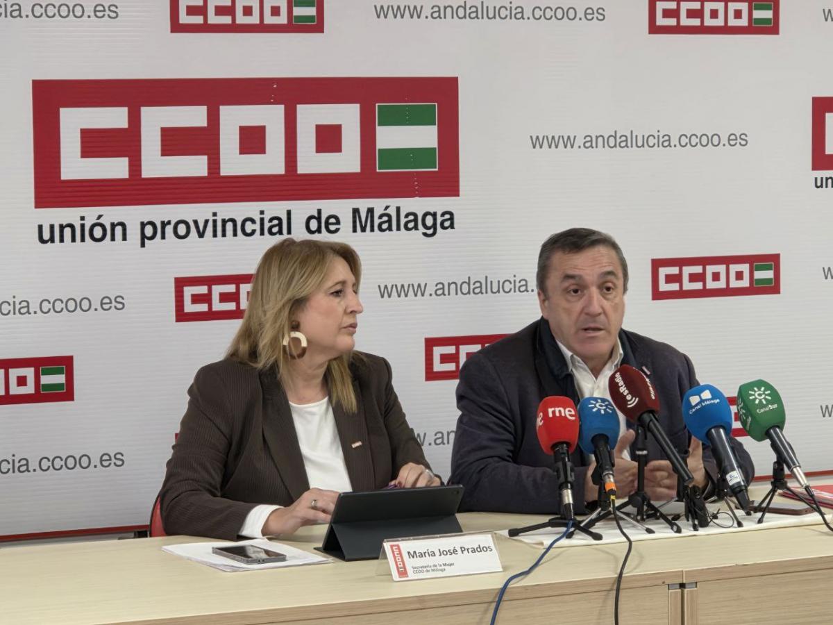 Brecha salarial 2026